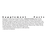 Herbalife24® Prepare Packets