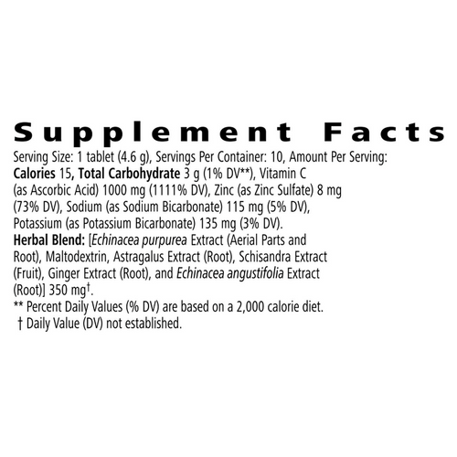 Best Defense® | Daily Immune Support Formula for Wellness