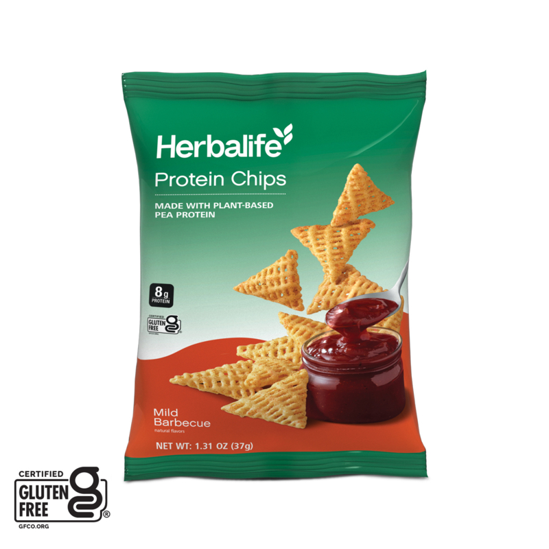 Protein Chips