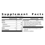 Prolessa® Duo: 7-Day Program