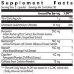 Weight Loss & Metabolic Health Dynamic Duo